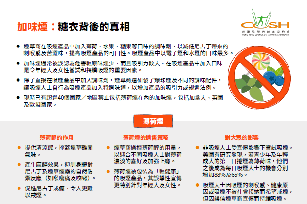 加味煙資料概覽
