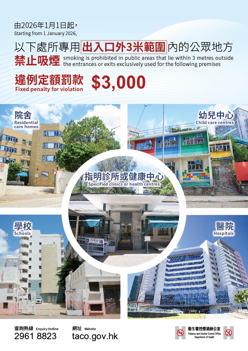 擴大法定禁煙區至指定處所出入口3米範圍
